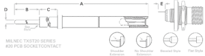 D38999 Size #20 Socket PCB Contacts | MILNEC