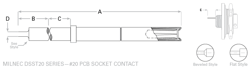 MIL-DTL-38999 Series II #20 PC Tail Socket Contacts | MILNEC