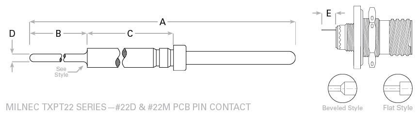 D38999 Size #22D PCB Pin Contacts | MILNEC